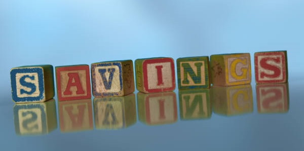 Best business banking options