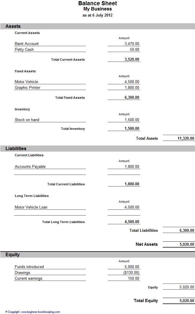 supplies-supplies-on-balance-sheet