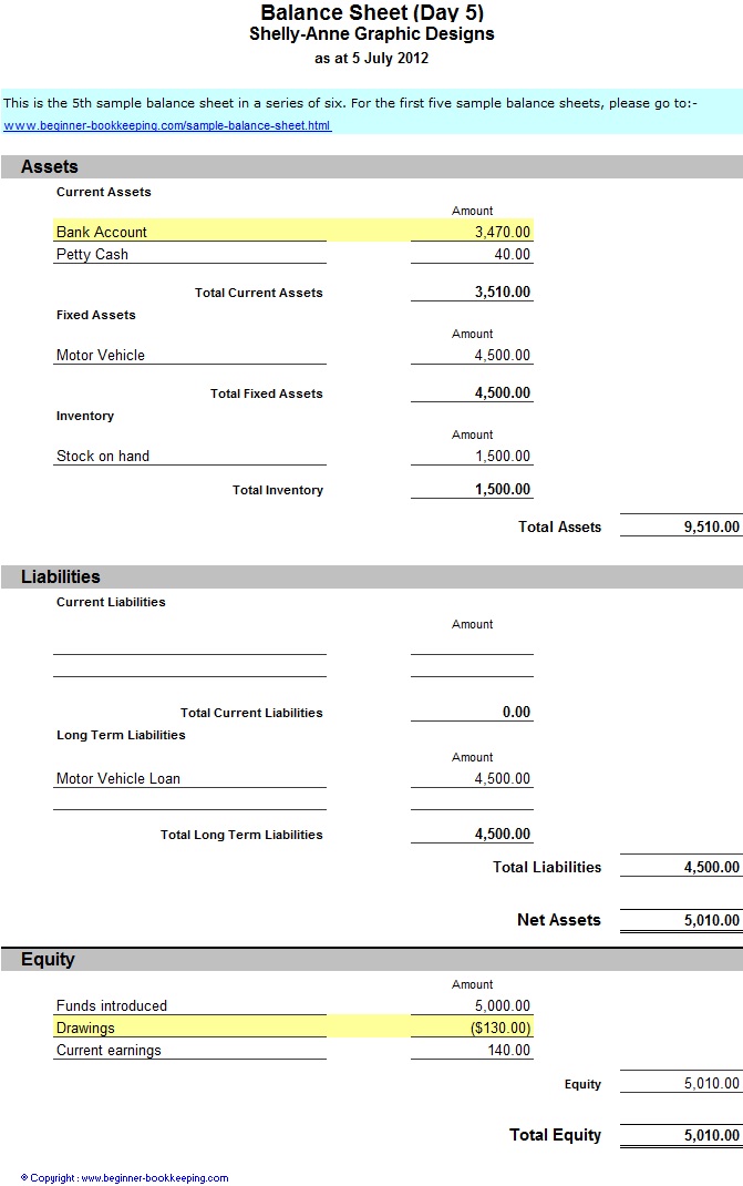 21+ Free 22+ Free Balance Sheet Template Word Excel Formats