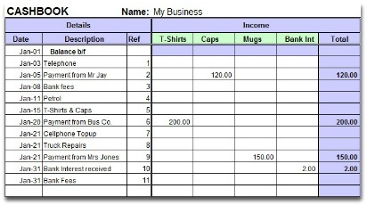 How to write an interim report business