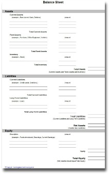 Petty Cash Balance Sheet Templa...