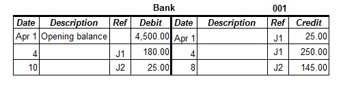 bookkeeping ledgers sample ledger sheet