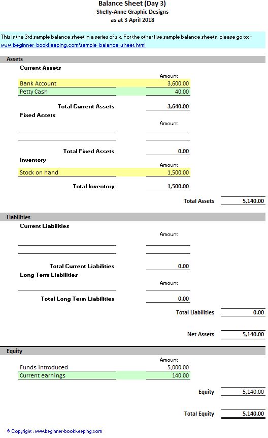 minimum cash balance forecasting excel minimum cash balance forecasting excel