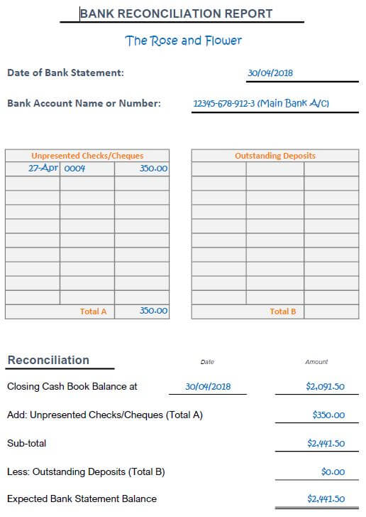 Bank Rec Template from www.beginner-bookkeeping.com