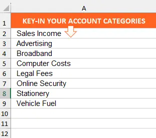 Bookkeeping Spreadsheet Account Categories