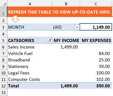 Bookkeeping Spreadsheet Summary Report