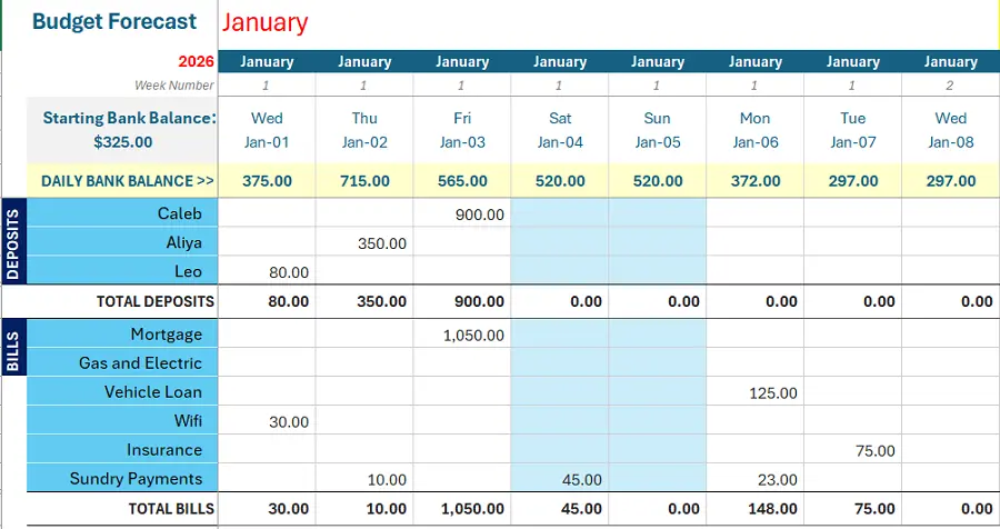 Bookkeeping Template Budget Forecast