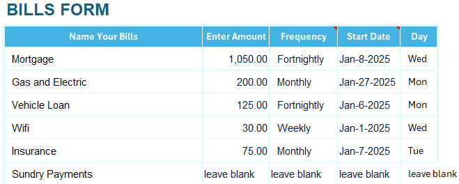 Main list of bills with details for each. Bills Form Budgeting