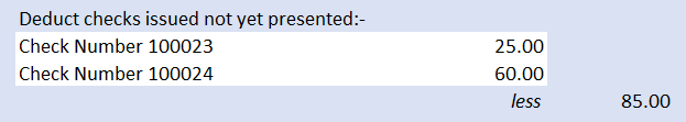 Cash flow form checks issued. Cash flow form checks issued.
