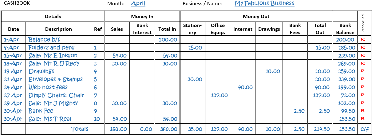 Bookkeeping 