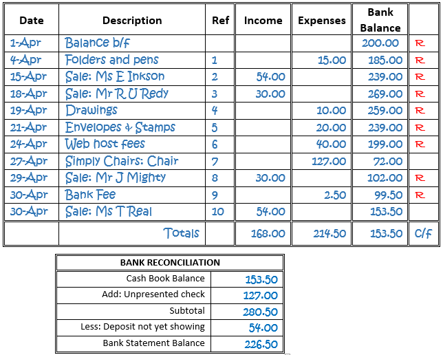 Excel Checking Account Reconciliation Template from www.beginner-bookkeeping.com