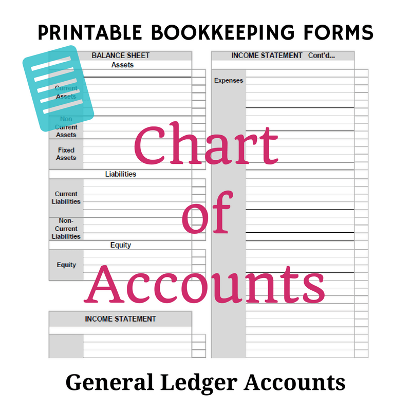 List Of Chart Of Accounts For Small Business