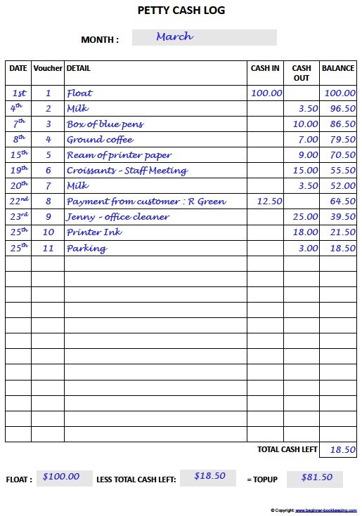 Imprest Petty Cash Template