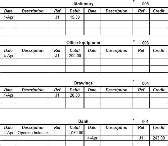 T Chart Accounting Example