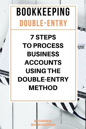 Double Entry: What It Means in Accounting and How It's Used