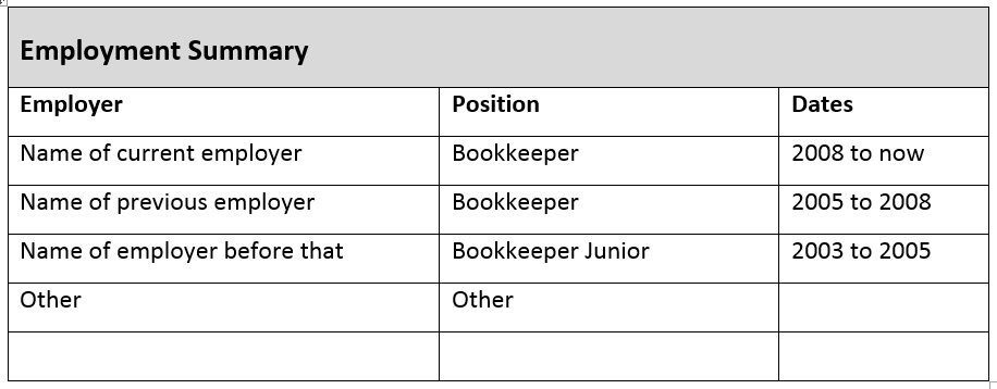 bookkeeping resume
