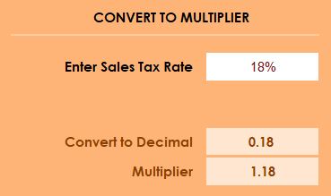 Example Convert Sales Tax Percentage to Multiplier