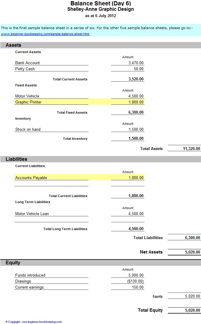 Sample Balance Sheet