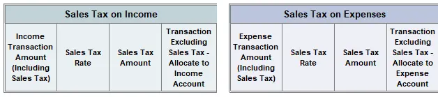 Excel Cashbook Sales Tax Columns