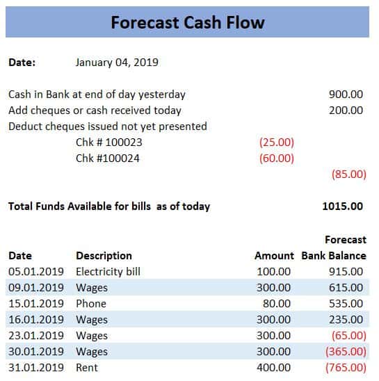 Excel Money Template from www.beginner-bookkeeping.com