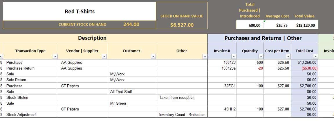 Daily Sales Ledger Excel Template from www.beginner-bookkeeping.com