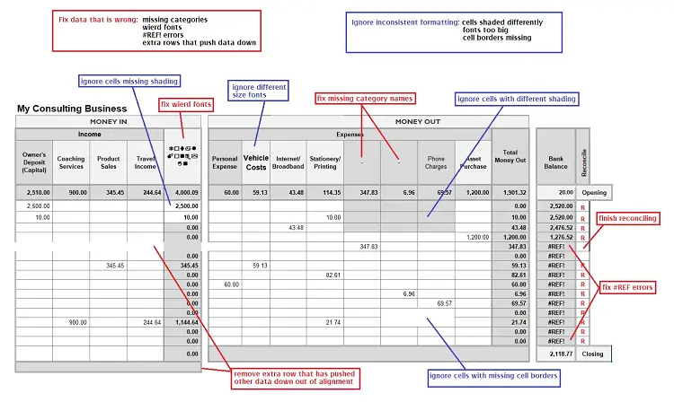 Excel Issues to Fix Before Switching to Software