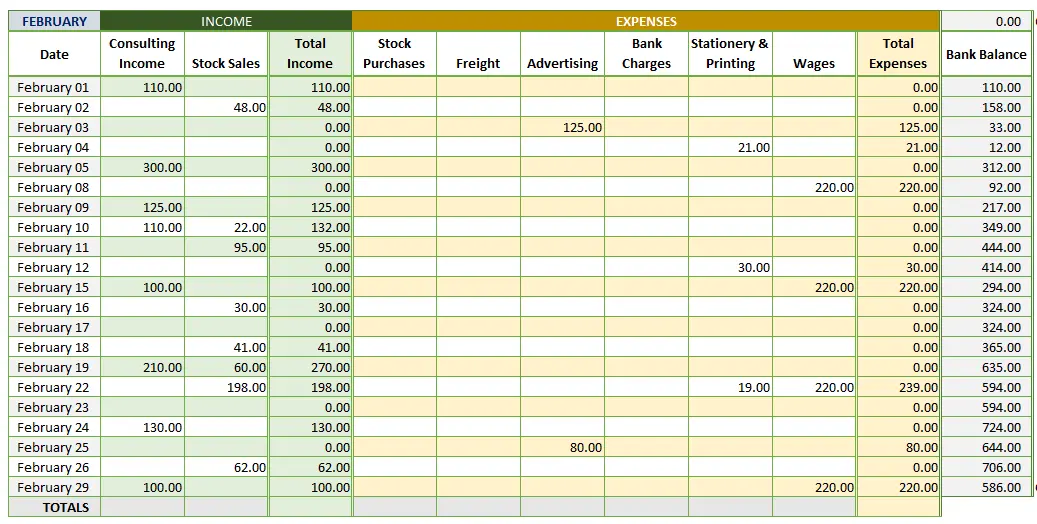 Excel Tutorial Videos