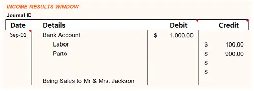 Journal Entries Example Income M