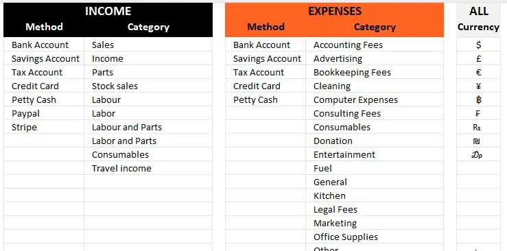 Journal Entries Examples Data Lists