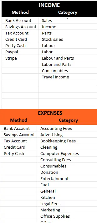 Journal Entry Examples Data Lists M