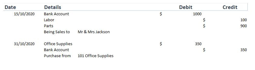 Accounting Journal Entries In Excel
