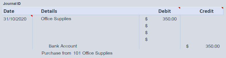 Journal Entries Example Purchase