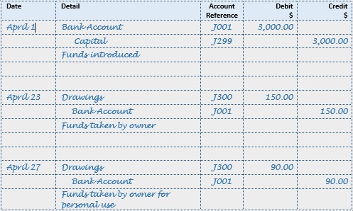 what is the easiest app to get a cash advance?