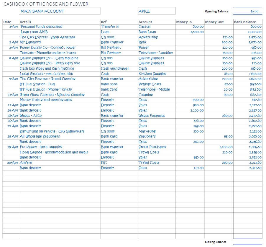 Cashbook sample before it is checked against the Bank Statement