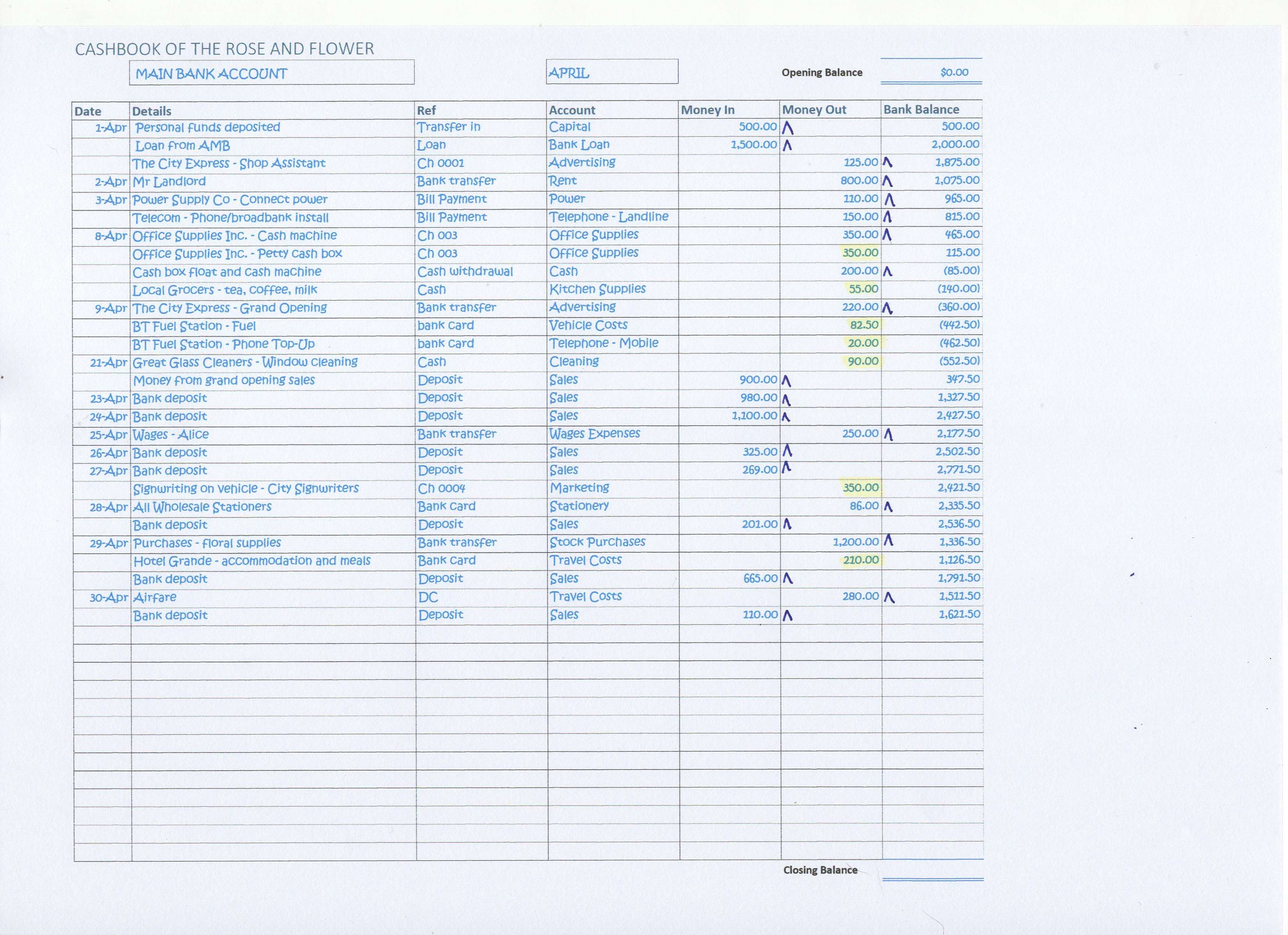 Bank Reconciliation Exercises and Answers Free Downloads Regarding Reconciling A Bank Statement Worksheet