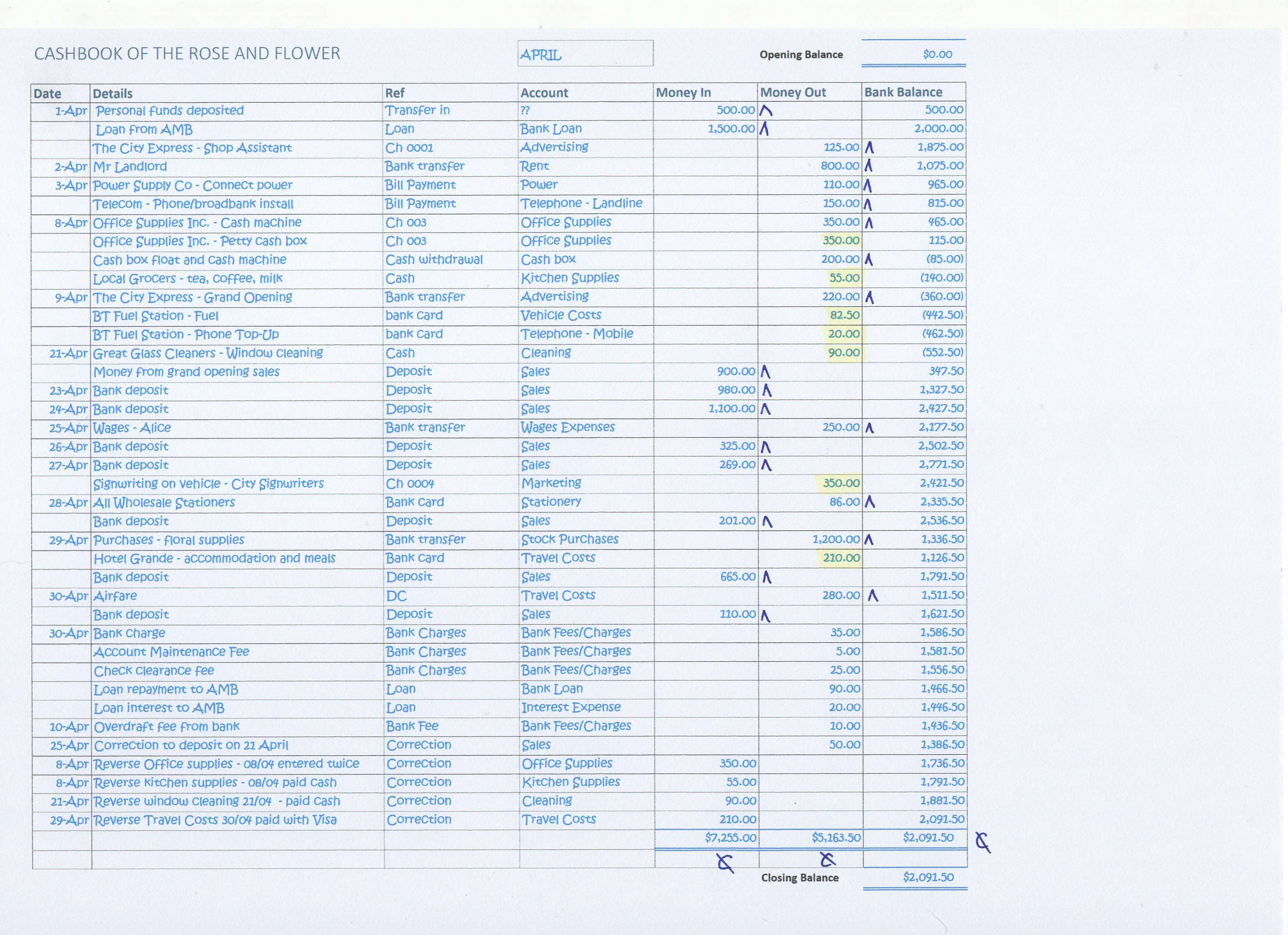 Bank Reconciliation Exercises and Answers Free Downloads