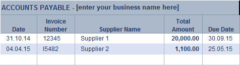 accounts payable ledger