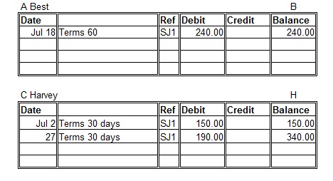 Ledger Sheets Template from www.beginner-bookkeeping.com