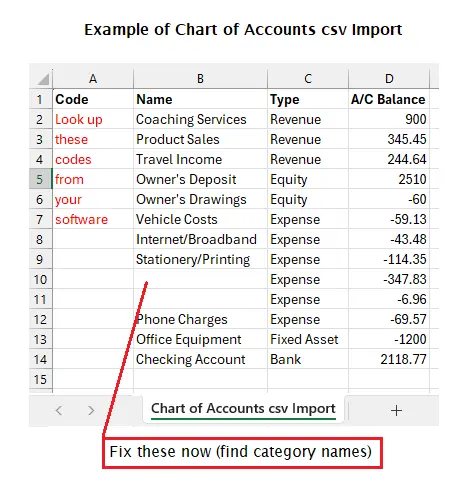 What to Fix Now on CSV Import File for a Chart of Accounts