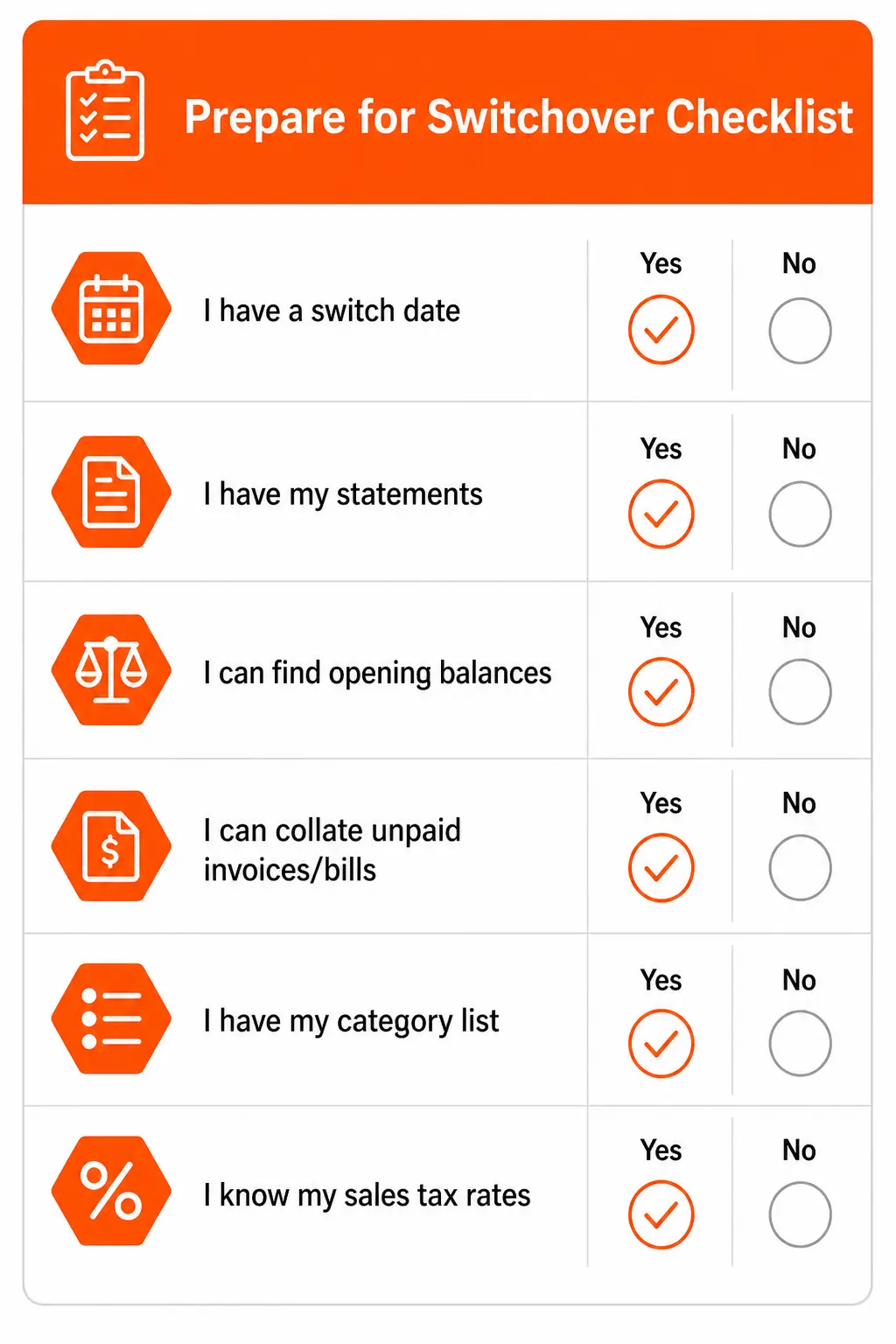 Ready Enough Checklist to Switch from Excel to Bookkeeping Software