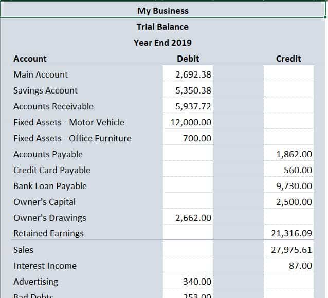 Excel Income Statement And Balance Sheet Template from www.beginner-bookkeeping.com