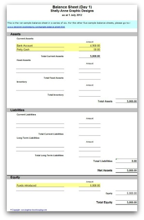 simple balance sheet example