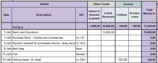 Excel Cash Book For Easy Bookkeeping Quick Start Tips