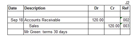 <strong>General journals with template</strong> | My Financial Dynamics AX General journal entry template