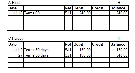 business ledger example