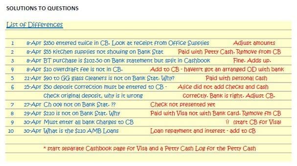 Bank Reconciliation Exercises and Answers Free Downloads